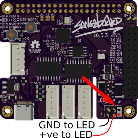 diagrams__illumination_to_sangaboard_wiring.png